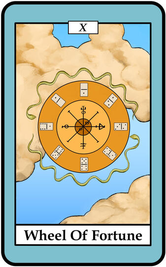 Wheel of Fortune